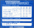 CD:ダイヤビックサウンド第1集
